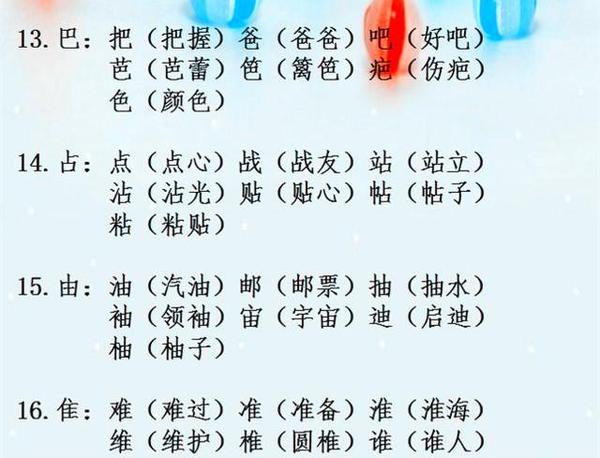 小学语文同音字组词大全,考试必考,您孩子掌握了吗