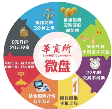 运营 微盘,运营百度云