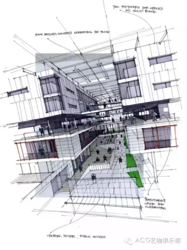 经典 ▏建筑设计手绘图,哪种风格你最爱?