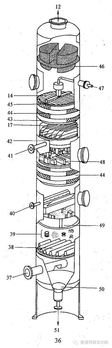 38 vapor injection packing support plate 气体喷射式填料支承27