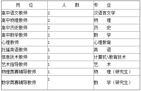 通辽人口2017_中国特色魅力城市发布内蒙古的这七个城市获得殊荣(2)