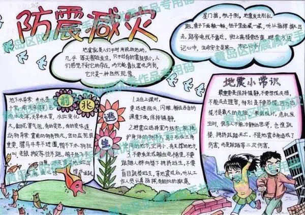 防震减灾│黄岛区中小学生地震科普手抄报比赛优秀作品展示(一)