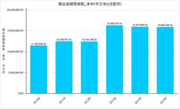 自己贡献GDP_二季度GDP猛增4.1 ,特朗普交满意答卷为何市场并无惊喜(2)