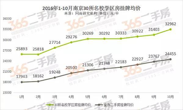 南外的排名_手机处理器排名(2)