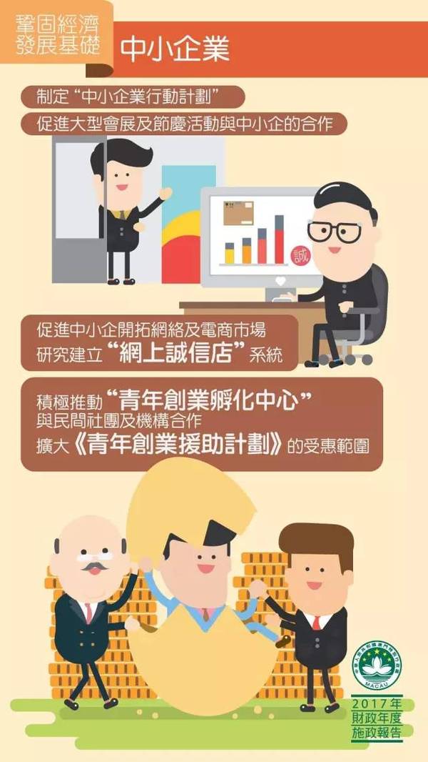 澳门人均发钱_香港澳门回归图片
