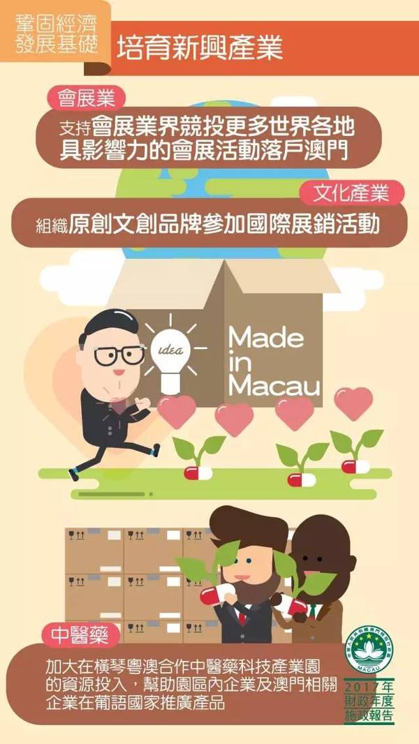 澳门人均发钱_香港澳门回归图片(2)