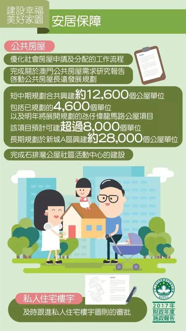 澳门人均发钱_香港澳门回归图片