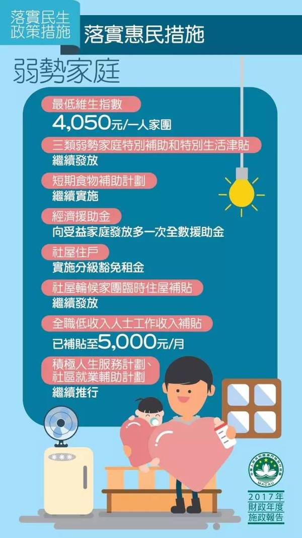澳门人均发钱_香港澳门回归图片