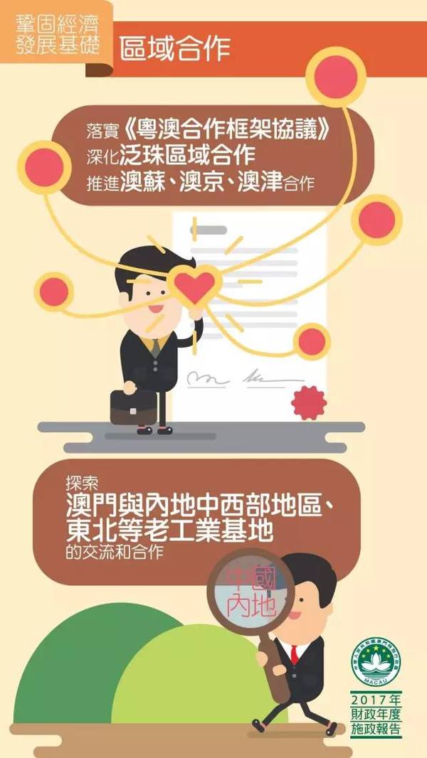 澳门人均发钱_香港澳门回归图片(2)