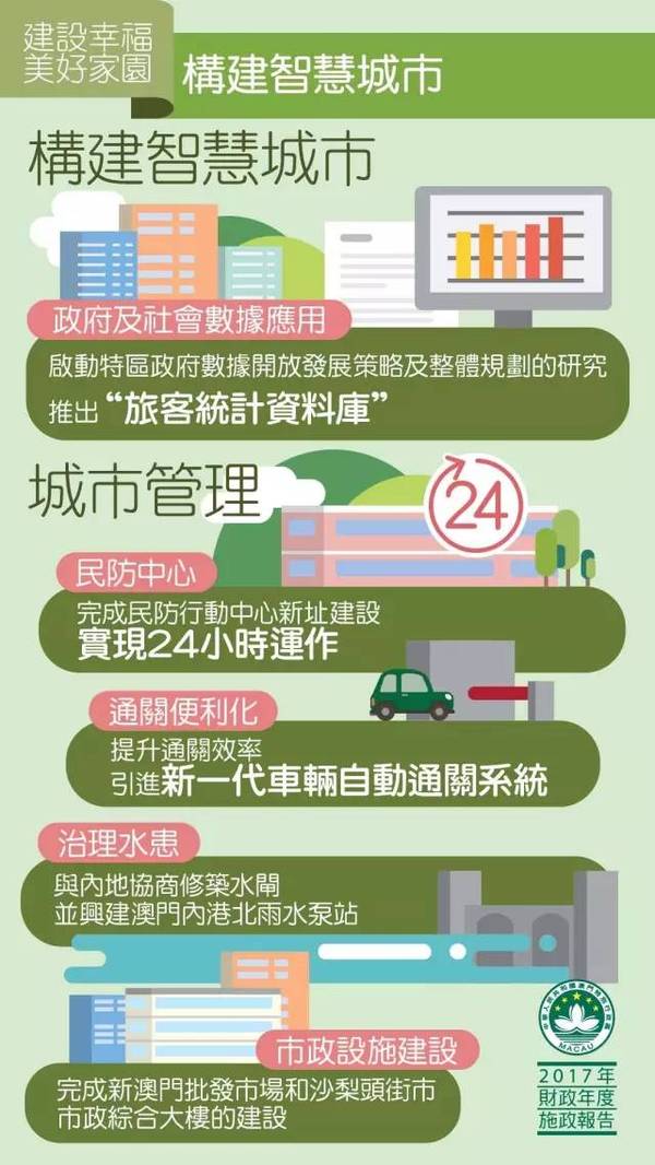 澳门人均发钱_香港澳门回归图片