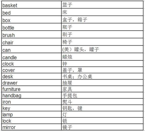 很多学生在学习英语方面都会反应单词记不住,记了又忘,这种现象出现