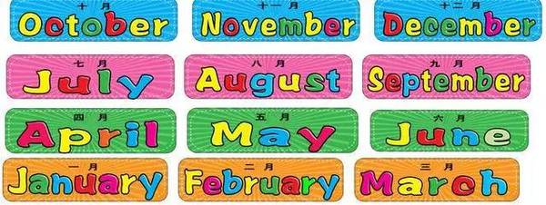 【趣味英语】小学1-6年级英语单词分类汇总,结