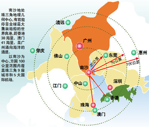 南沙自贸区人口_南沙自贸区图片