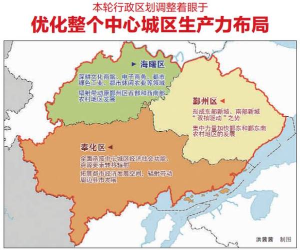 再见江东区,奉化市!你好,新鄞州,奉化区,大海曙!