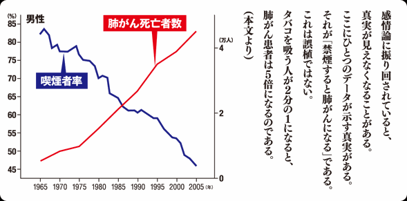 烟占全国gdp 多少_贵烟陈皮爆珠多少一包(2)