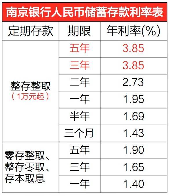 100万人口一个月用多少米_中国女人有多少人口(2)