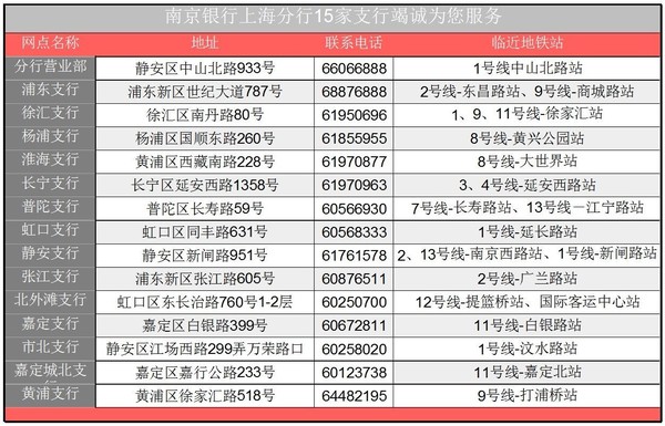 100万人口一个月用多少米_中国女人有多少人口(3)