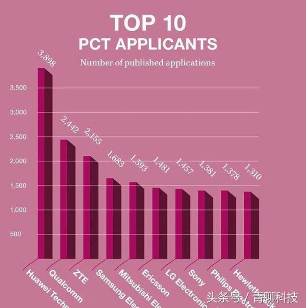 创新引领未来：工具设备品牌TOP 10的震撼力量