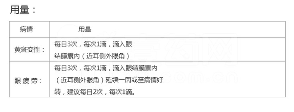 施图伦眼药水怎么使用