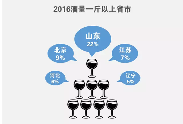 各国人口特点_北京人口分布特点(3)
