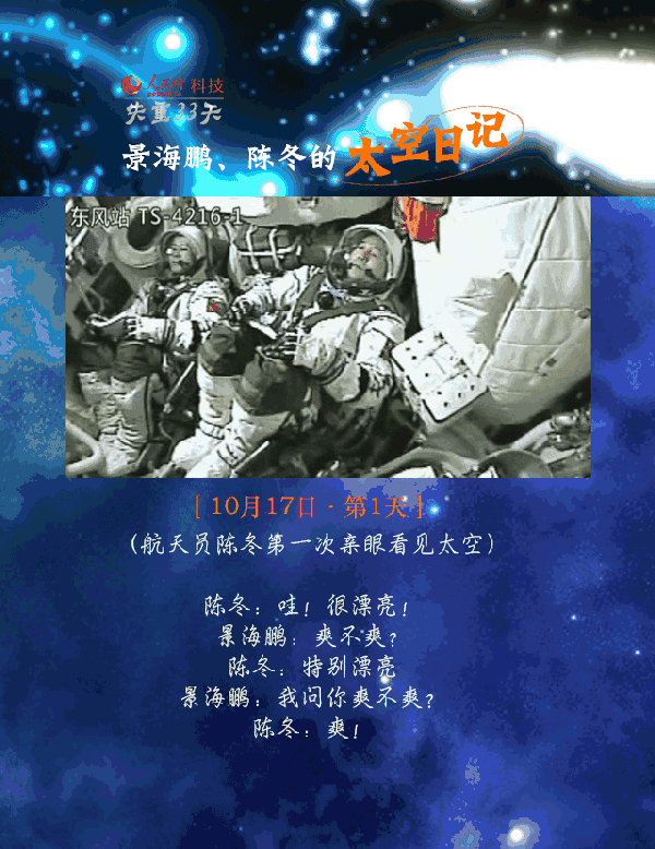 创造了中国航天员太空驻留时间的新纪录! 让我们回顾