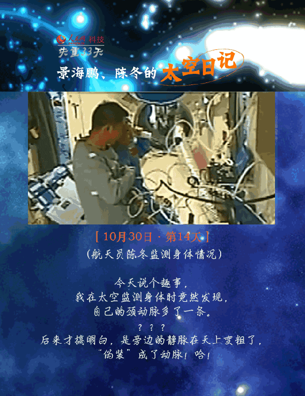 两位宇航员身体状态良好 天宫二号与神舟十一号载人飞行任务圆满成功