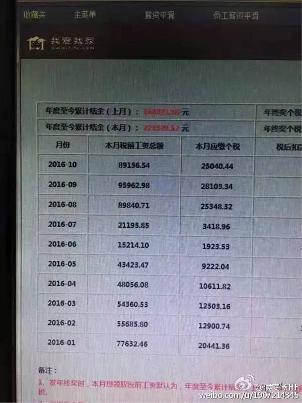 什么是工资单 a6573490456449347596.jpeg