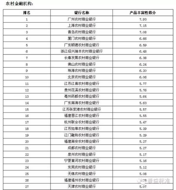 中国村人口多少排名_全中国人口有多少人(2)