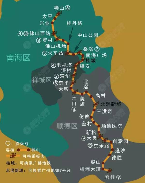 其中北滘新城站,陈村站 与佛山3号线,广佛环线换乘 该线路一期工程