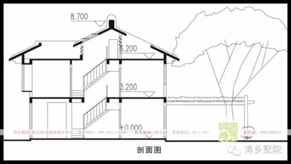 以下效果图均由专业人员制作完成 图纸目录tuzhimulu 建筑施工图