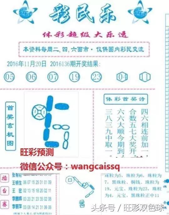 今晚的大乐透,你有想法了吗?