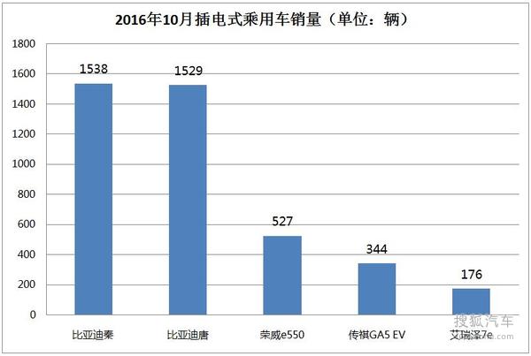 派出所打电话询问身份证号码登记人口调查(3)