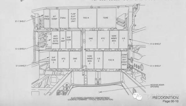 波音b737ng电子舱及后货舱主要部件位置图