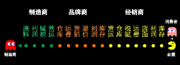 【转载】马东蔡康永点赞的这款app为何瞬间火了?