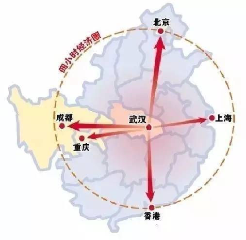 武汉和长春经济总量哪个多_长春出征支援武汉(3)