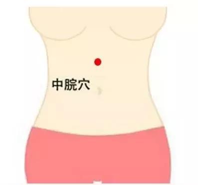 取穴: 艾灸治疗胃病,可以艾灸中脘,神阙,天枢,足三里.