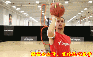 单手撑球 然后以这个姿势保持好球的平衡 然后出手投篮!