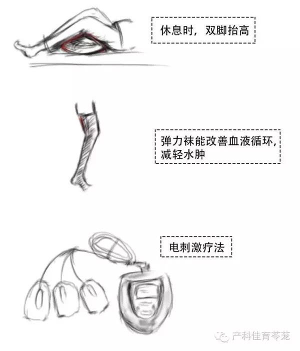 屁股的骨头疼怎么回事啊 a4bqpo1197044850325.jpg