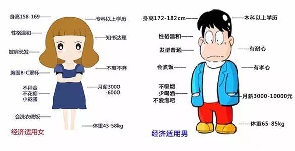 经济总量英语怎么说_2015中国年经济总量