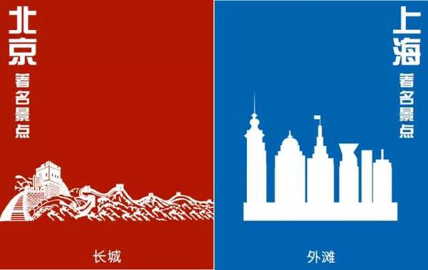 上海gdp中华城市吧_上海城市图片(3)