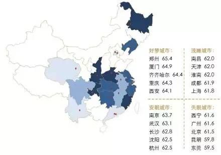 成都市人口比例_五彩图 看哪国人最能喝酒(2)