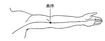 今日计丨胳膊腿上藏着养心穴