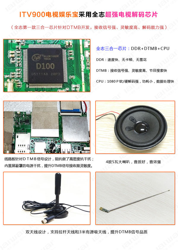 itv900线路板还针对dtmb信号设计,阻抗做了高密度抗