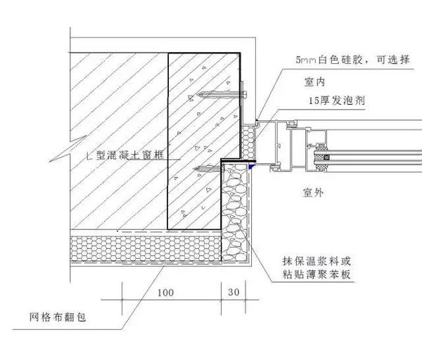 粤美门窗分享最新铝合金门窗常见通病及注意规范!