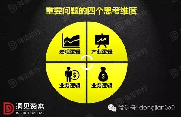 内部教程分享,一份笔记私募的内部v教程资料ios顶尖ui图片