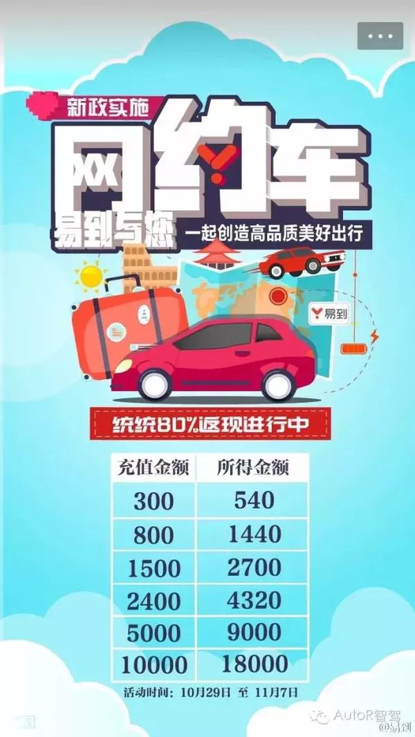 网约车司机招募图片