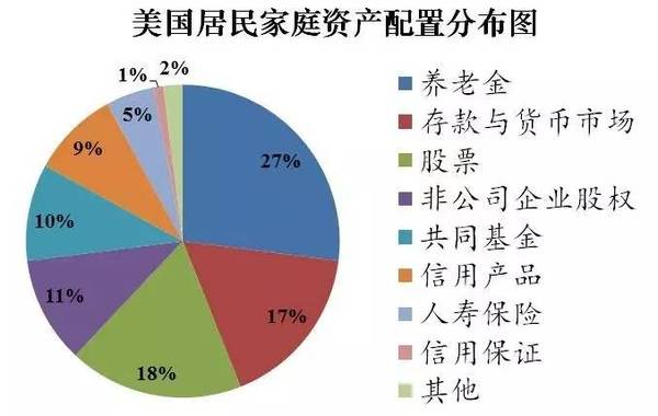 美国和德国关系_美国和伊朗的关系_中国与美国的关系