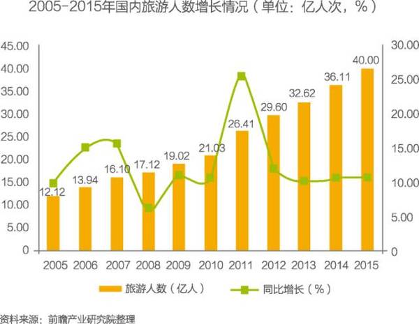 团建费人均_团建图片