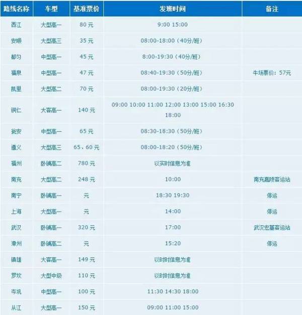 贵阳微信运营公司,贵阳微信运营公司有哪些