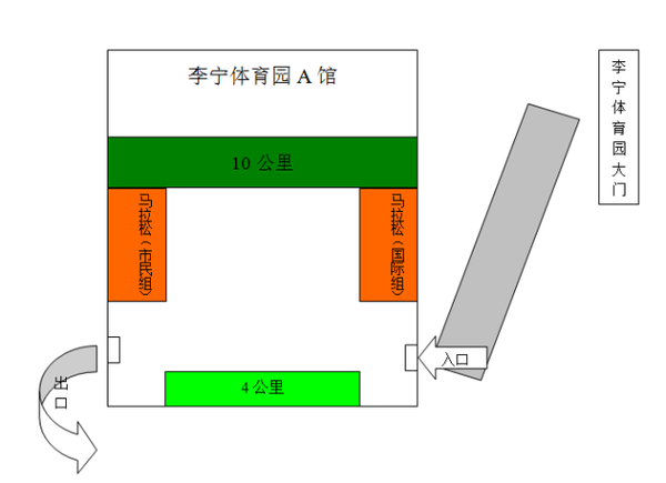 健身的顺序教程 a8wcoy8651353092743.png